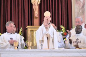 catholic mass priest elevating the eucharist during catholic mass